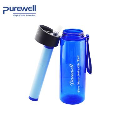 China 0.01 Micron 1500L Filter Outdoor Portable Personal Water Bottle with Replaceable Filter for Boosting, First Aid Kit, Emergency, Survival for sale