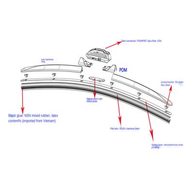 China Universal Windshield Wiper, Boneless and Silent Wiper, Automotive Wiper Blade 14