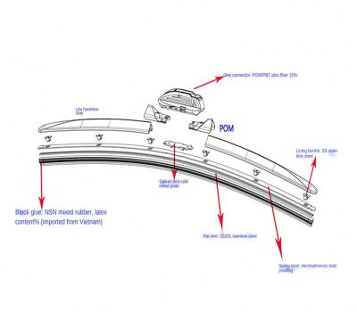 China Factory Supply Auto Repair Tool Wiper Blade Cutter With Lower Price 14