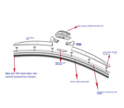 China Hot Selling Automobile Wiper Repair With Promotional Price 14