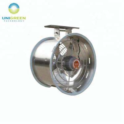 China Agriculture Greenhouse Exhaust Energy Saving Industrial Ventilation Fan For Greenhouse for sale