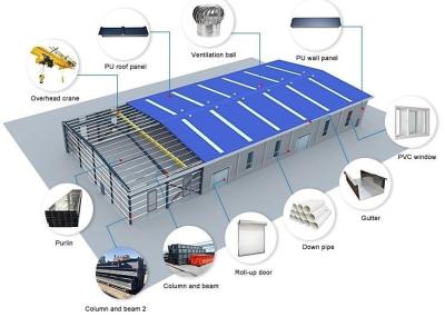 China De geprefabriceerde Workshop van de het Staalstructuur van de de Bouwh Sectie Te koop