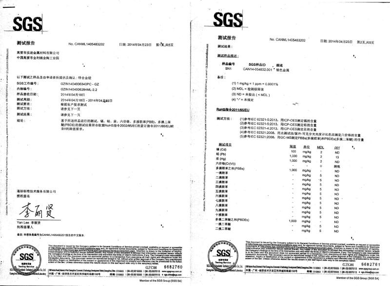 zinc alloy material test report - Y&M Crafts Manufacture Limited