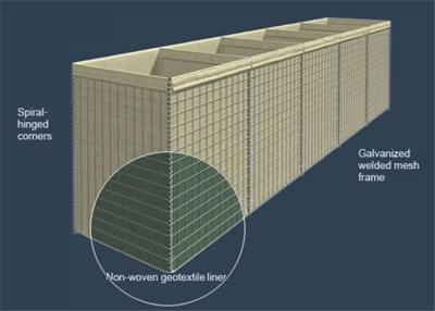 China Paredes amistosas de la ráfaga de Eco Hesco, color celular multi soldado con autógena de la astilla de la caja de Gabion en venta