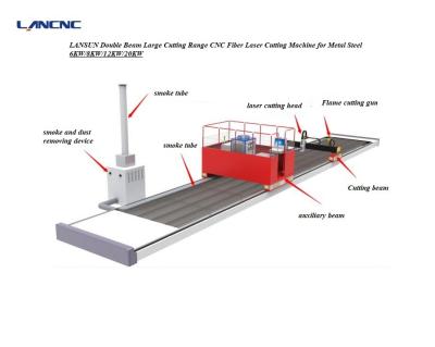 China Large Water Cooled Double Beam LANSUN Chain CNC Fiber Laser Cutting Machine For Metal Steel 6KW/8KW/12KW/20KW for sale