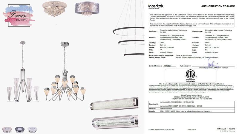 Verified China supplier - Zhongshan Aobo Lighting Technology Co., Ltd.