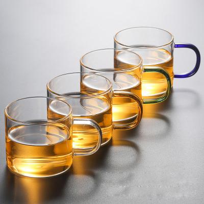 China Stocked Heat Resistant Reusable Borosilicate Glass Tea Cup Sets for sale