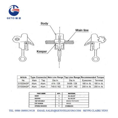 China S1520AGP Overhead Connectors 0.128'' Pole Line Hardwares for sale