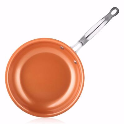 China Sustainable Peep Rts Restaurant Kitchen Aluminum Nonstick Induction Skillet for sale