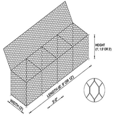 China Cages Steel Woven Gabion Basket Prices Saudi Arabia Galvanized PVC Coated Hexagonal Gabion Box for sale