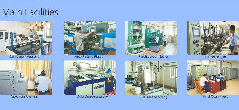 Verified China supplier - KOYOSONIC POWER CO LTD