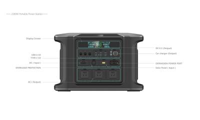 Cina 2200W Stazione di alimentazione esterna portatile Batteria di energia rinnovabile in vendita