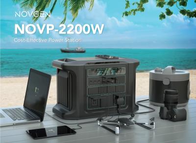 Κίνα 2200W φορητό ηλεκτρικό σταθμό μπαλκόνι ανανεώσιμη ενέργεια μπαταρία αποθήκευση ηλεκτρικό σταθμό προς πώληση