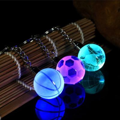 China Glowing Basketball Key Chain Kids Toy Schoolbag Pendant Keyring LED Basketball Earth Key Chain Decoration Gift for sale