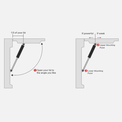 China High Quality Small Gas Cylinder Mini Strut Pens Damper for sale