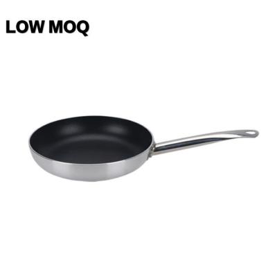 China Kitchen Viable Normal Aluminum Handle Steak Omelet Non-Stick Pan Induction Non-Stick Fry Non Stick Egg Frying Pan for sale