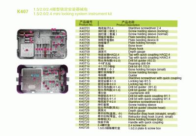 China Mini Locking System Surgical Instrument Kit 1.5/2.0/2.4mm Screw Box for sale