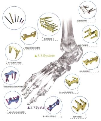 China De orthopedische Implant Plaat van het het Titaniumsluiten van de Beenbreuk voor Handenvoet Te koop