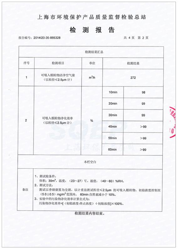 BCI - Shanghai Yi Luo Intelligent Technology Co., Ltd.