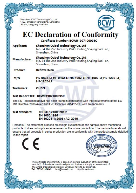 CE - Shenzhen Oubel Technology Co., Ltd.