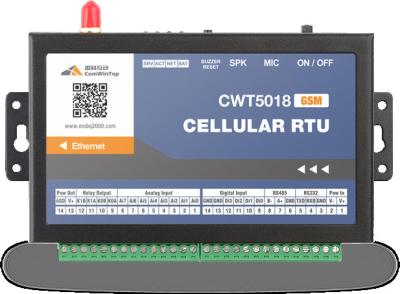 China CWT5018 GSM Celluar Ethernet Teminal Data Logger for sale