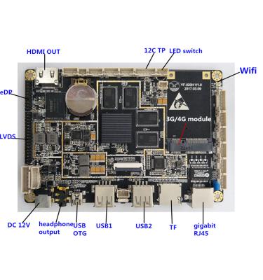 China 100M Ethernet Android SOLO Tablet PC Controller Driver Advertising Board 1000M Ethernet WIFI BT Game 4k Resolution LCD Display Board for sale