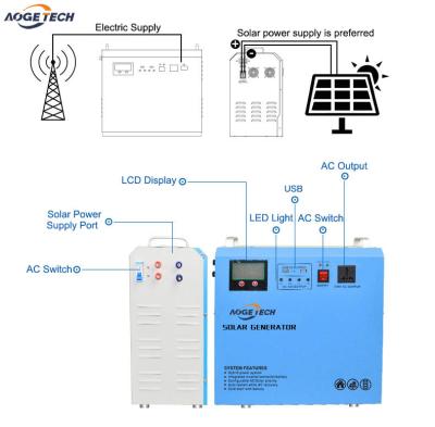 China 500W Home Storage Solar Power Generator Set Include Inverter Controller Battery Solar Panel For Outdoor PW02S Series for sale