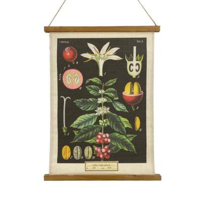 China Plant flowers painting painting fabric art decoration roller hemp hanging rope can be customized for sale