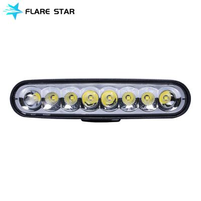 China Die-cast MINI 40W LED worklight with aluminum housing, LED spot light combo flood lamp driving light bar SUV, TRUCK, 4X4 off-road work led light bar for sale