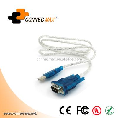 China DB9 RS232 Bare Copper Serial Cable FT232RL Chipset For WinXP/7/8/10, Mac, Linux for sale