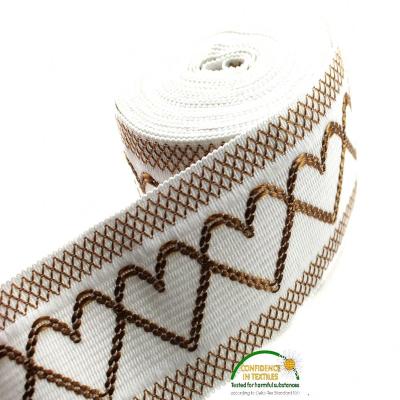 China Eco - Friendly Bed Fabric Mattress Tape Furniture Banding Webbing Dark Manufacturer Edging for sale