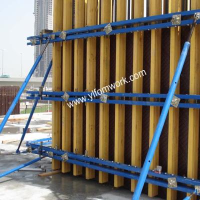 China Steel Radius KYM-H20 Adjustable Arc Formwork Circular Formwork for sale