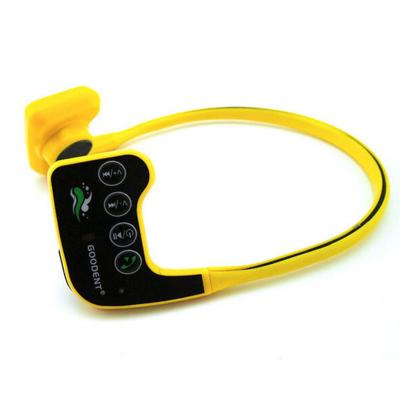 China Winait high quality bone conduction IPX8 waterproof mp3 player Mp3 Winait with largest memory capacity at 8GB for sale