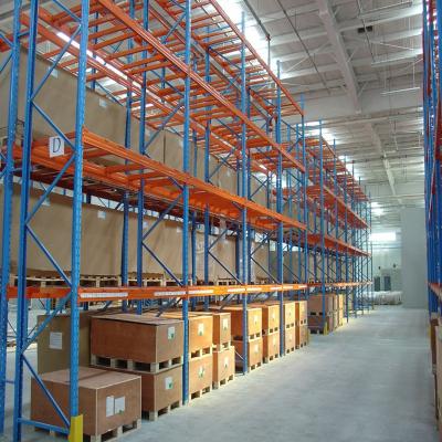 China Adjustable Shelving Height Selective Shelf Pallet Racks Heavy Duty Pallet Racking For Warehouse for sale