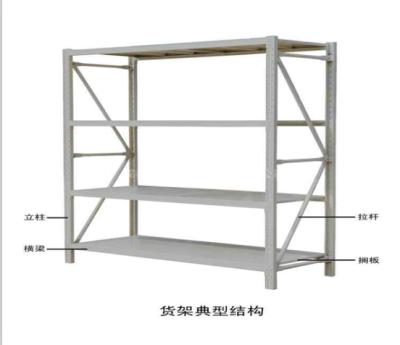 China Corrosion Protection Adjustable Level Shelves Medium Duty Shelves Warehouse Factory Storage Rack for sale