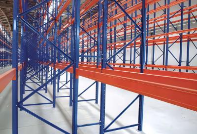 China Pallet Gravity Flow Racks Adjustable Mobile Medium Duty Warehouse Gravity Racking System for sale