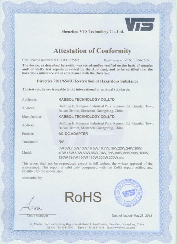 RoHS - Shenzhen Kabbol Technology Co., Ltd.