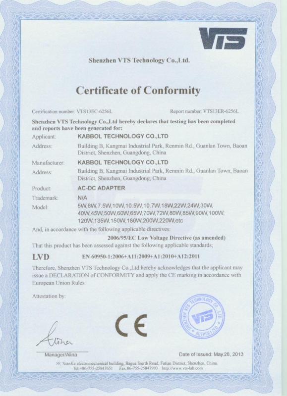 CE - Shenzhen Kabbol Technology Co., Ltd.