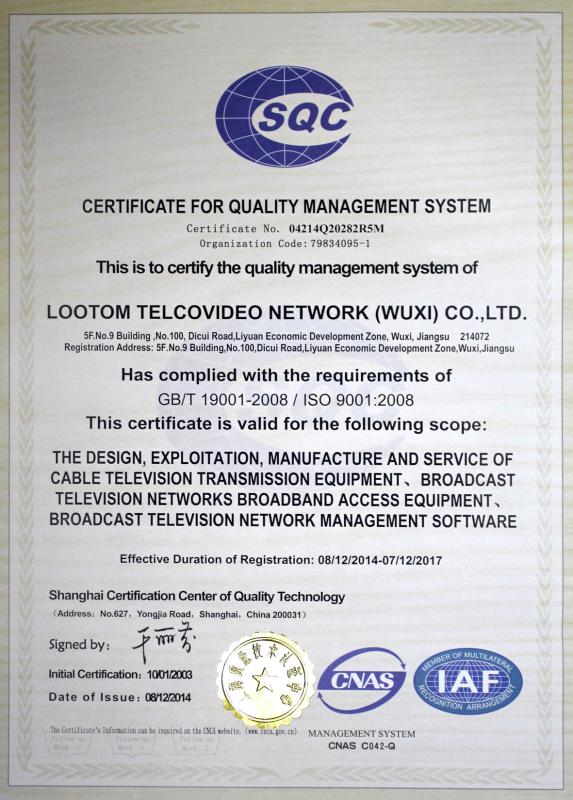 the quality management system - Lootom Telcovideo Network(wuxi) Co., Ltd