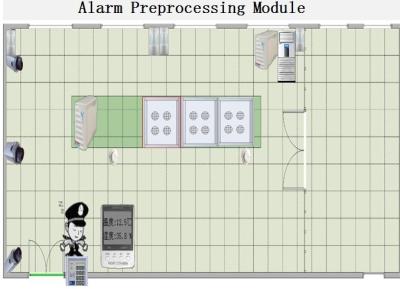 China Software de la dirección de la red del módulo del proceso previo de la alarma en venta