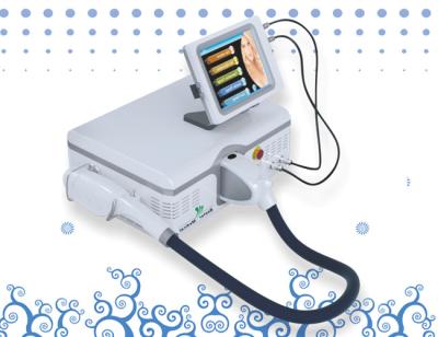 China 532nm Skin Care IPL Beauty Machine , Portable Skin Rejuvenation Machine 420 - 1200nm for sale