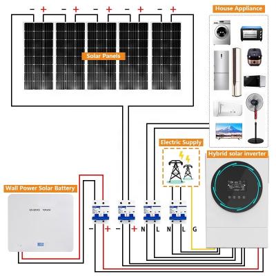 China home solar power system 15kw on grid solar power system 30kw solar panel system for home 20kw for sale