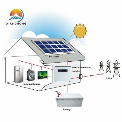 China Domestic best price photovoltaic system 5kw 10kw solar panel system for sale