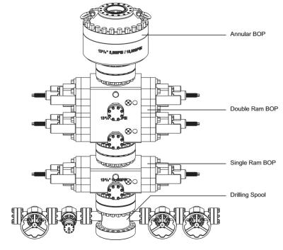 China Flanged 2000PSI To 5000PSI Annular Blowout Preventer for sale