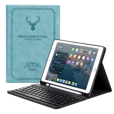 China German Swedish Anti-fall Swivel Mousepad Apple Keyboard Case For Ipad 10.2 9th Generation for sale