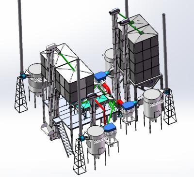 China Professional Activated Carbon Plant Machinery PLC Control  Reliable Performance for sale