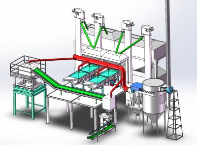 China Automated Activated Carbon Manufacturing Machinery High Productivity for sale