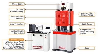 China High Quality Hydraulic Pump Testing Machine , Universal Hydraulic Testing Machine 1000KN for sale