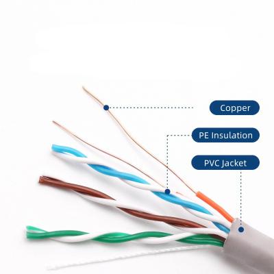 China 051Because Networking CE ROHS CPR Network Cable Cat5e UTP Bare Copper RJ45 OFC POE Lan Kabel Generic 051Because Networking CE ROHS CPR Network Cable Cat5e UTP Pass 24AWG Fluke Test for sale