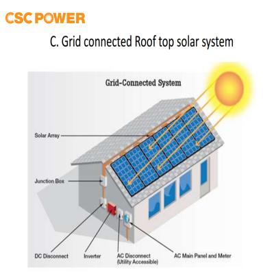 China Home 2019 Best Selling 50kw Home Solar Power System With Battery for sale